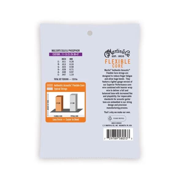 سیم گیتار آکوستیک MARTIN AUTHENTIC FLEXIBLE CORE SILK & PHOSPHOR 11-47 — تصویر ۲