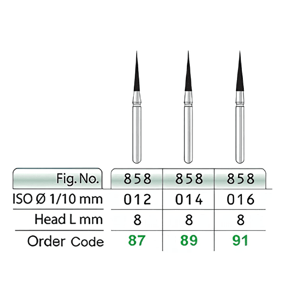 فرز الماسی توربین NEEDLE 858 تیزکاوان