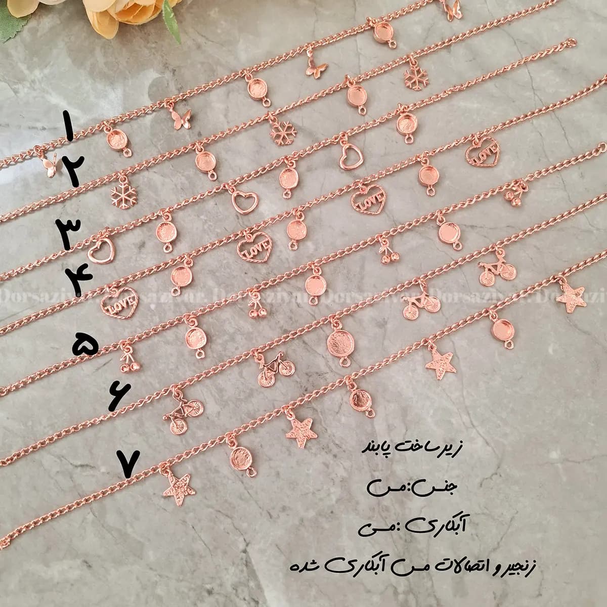 زیرساخت پابند مسی آبکاری (نانو) — تصویر ۲