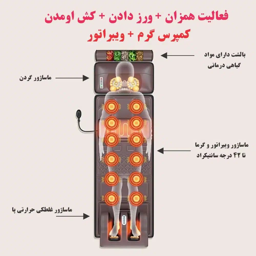صندلی ماساژ تاشو (تشک ماساژ چرم) — تصویر ۵