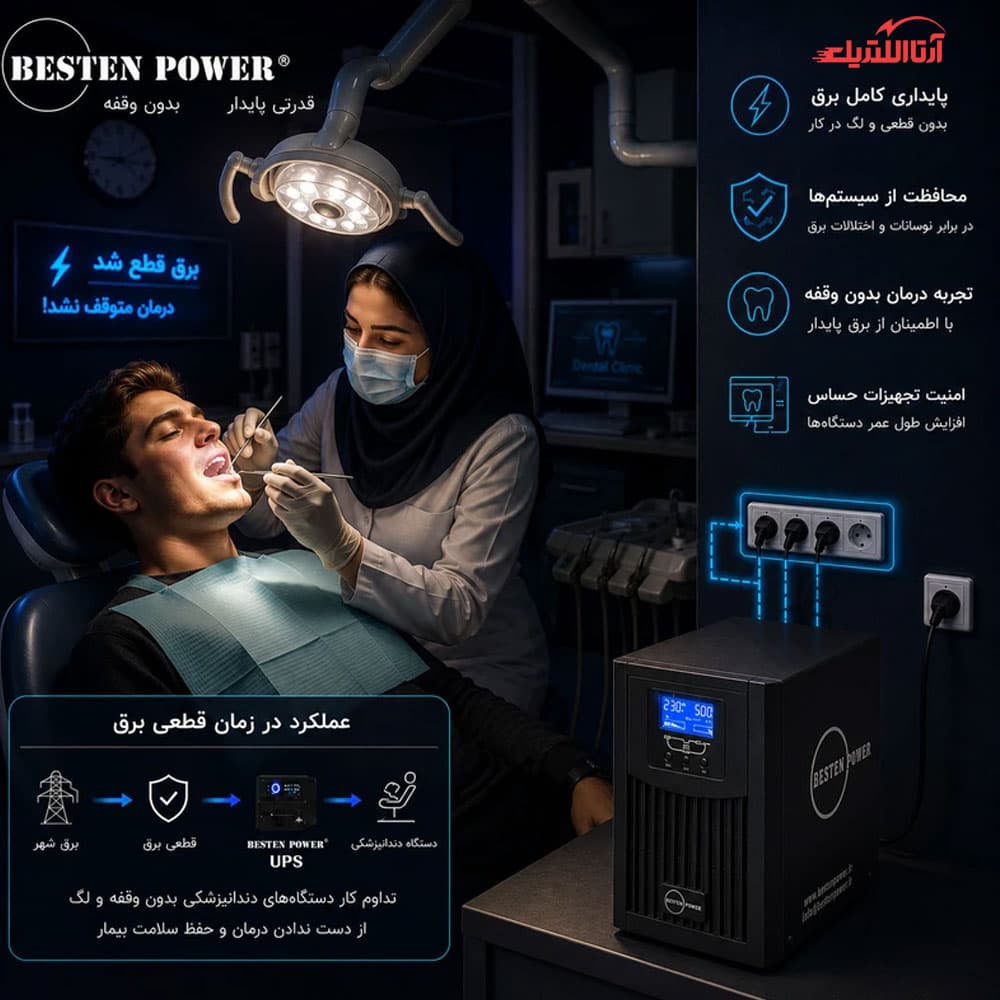 یو پی اس آنلاین 3000VA باتری داخلی بستن پاور مدل BPONLINE-3000VA-9Ah — تصویر ۳