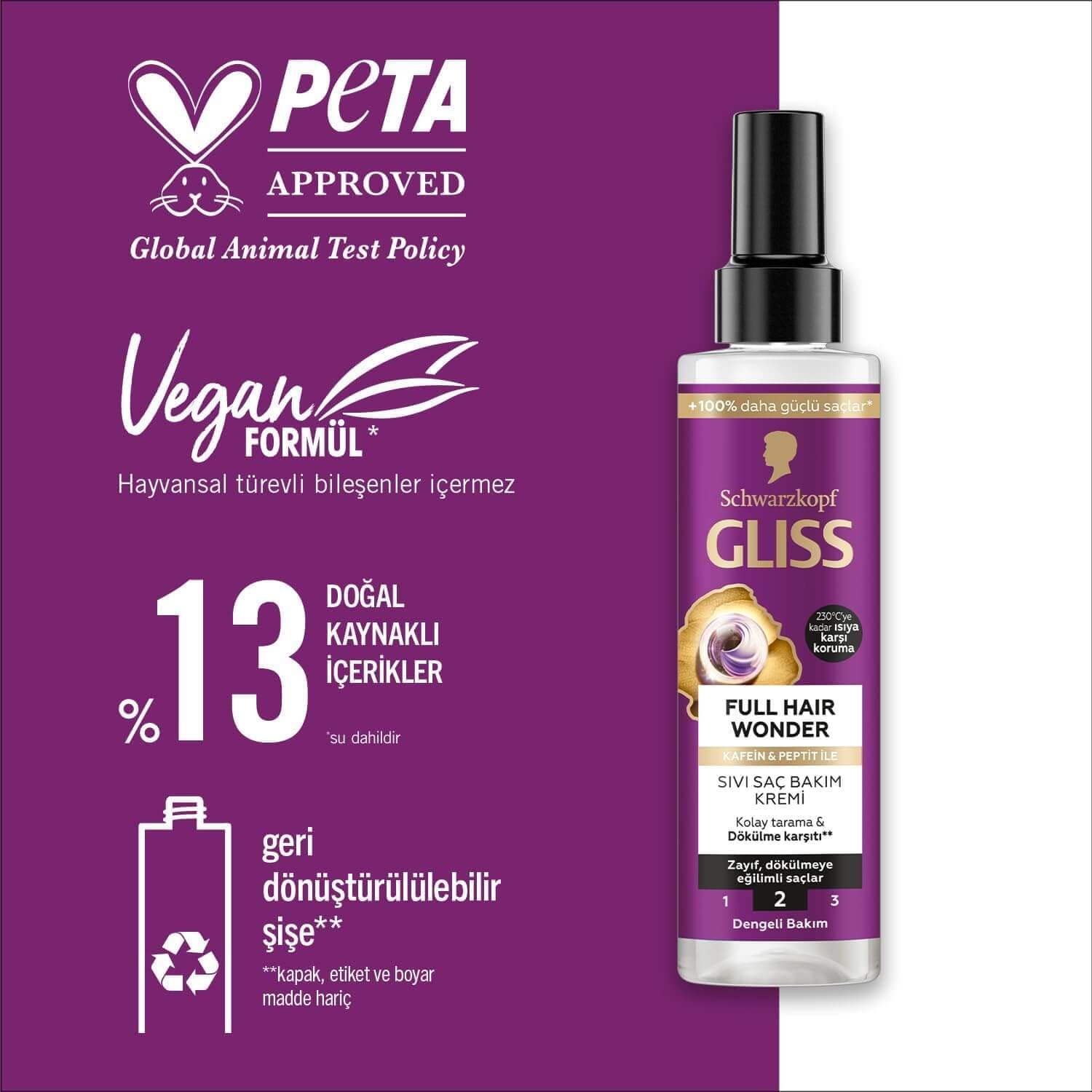 اسپری دو فاز گلیس مدل Full Hair Wonder مناسب ضد ریزش و موی ضعیف حجم 200 میل — تصویر ۱۰