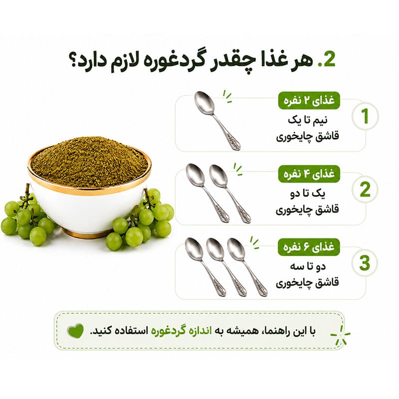 گرد غوره – 100 گرم — تصویر ۳