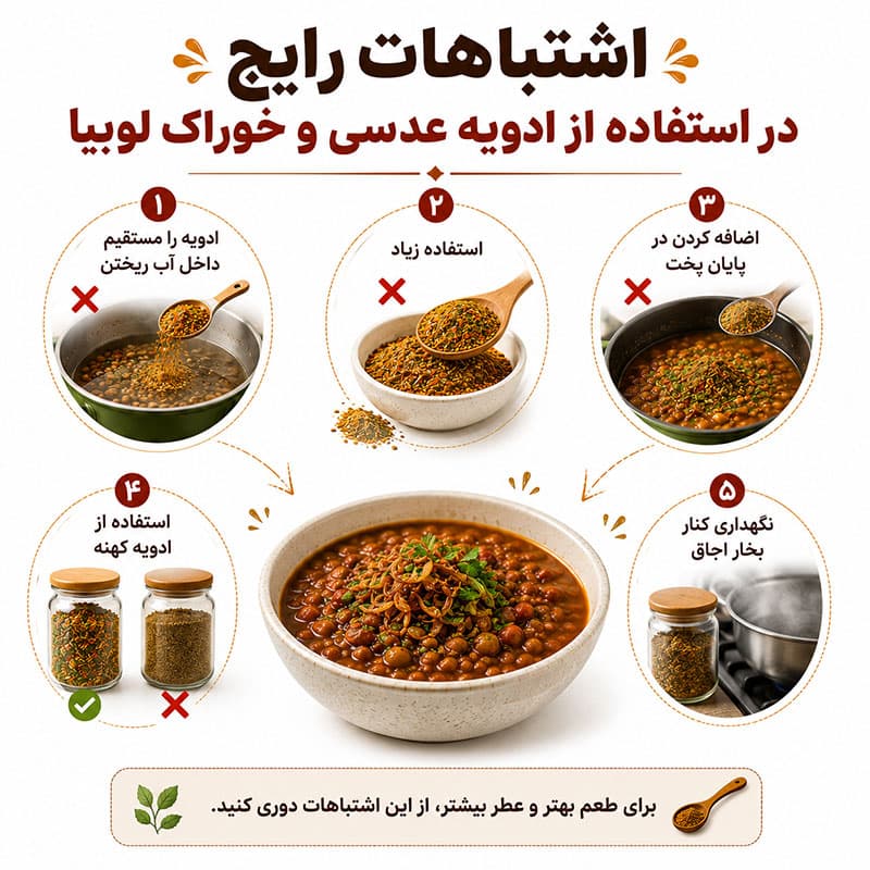 ادویه عدسی و خوراک لوبیا – 100 گرم — تصویر ۶