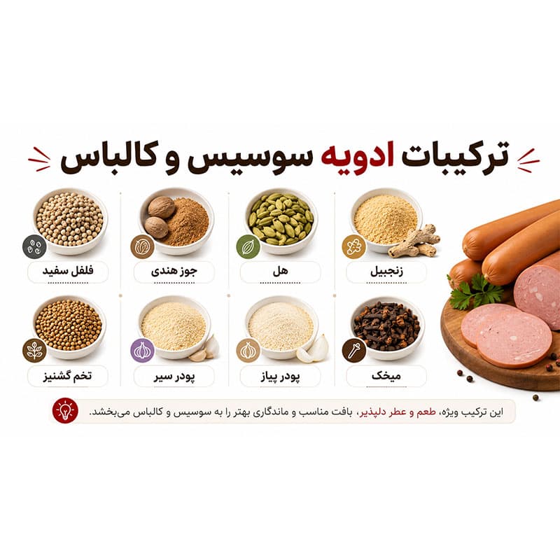 ادویه سوسیس و کالباس – 100 گرم — تصویر ۳