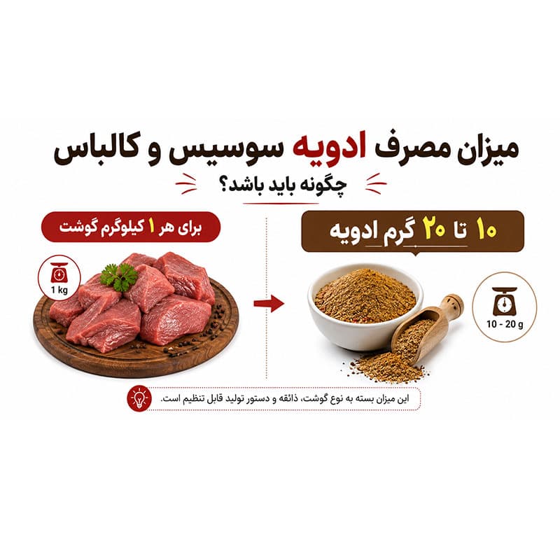 ادویه سوسیس و کالباس – 100 گرم — تصویر ۵