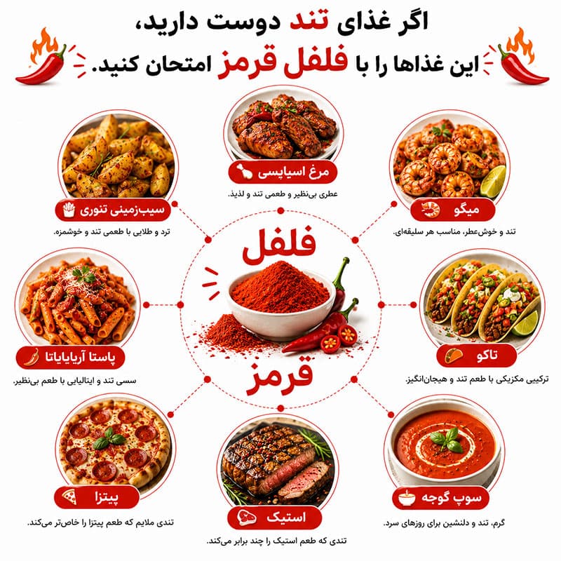 فلفل قرمز – 100 گرم — تصویر ۲