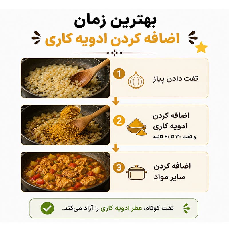 ادویه کاری – 100 گرم — تصویر ۱۰