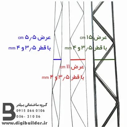 میلگرد بستر — تصویر ۴