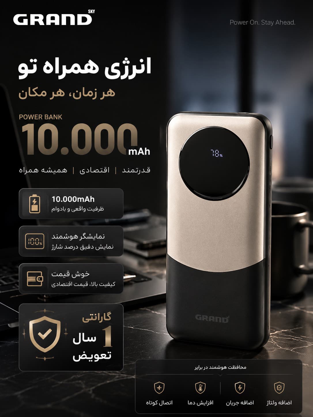 پاوربانک گرند مدل GP-102 ظرفیت 10.000mAh — تصویر ۴
