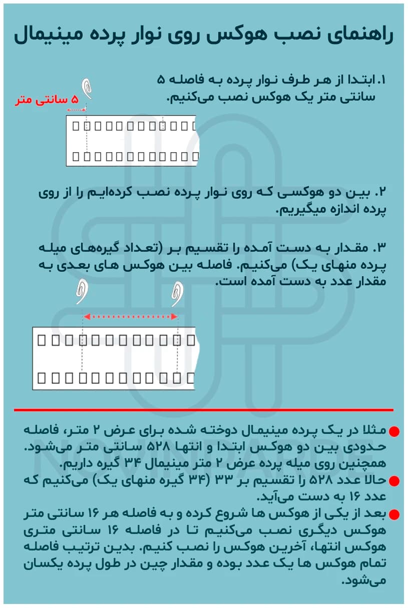پرده مینیمال حریر — تصویر ۳