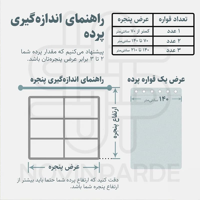 پرده پانچی گونی بافت 140 × 280 سانتی‌متر — تصویر ۲