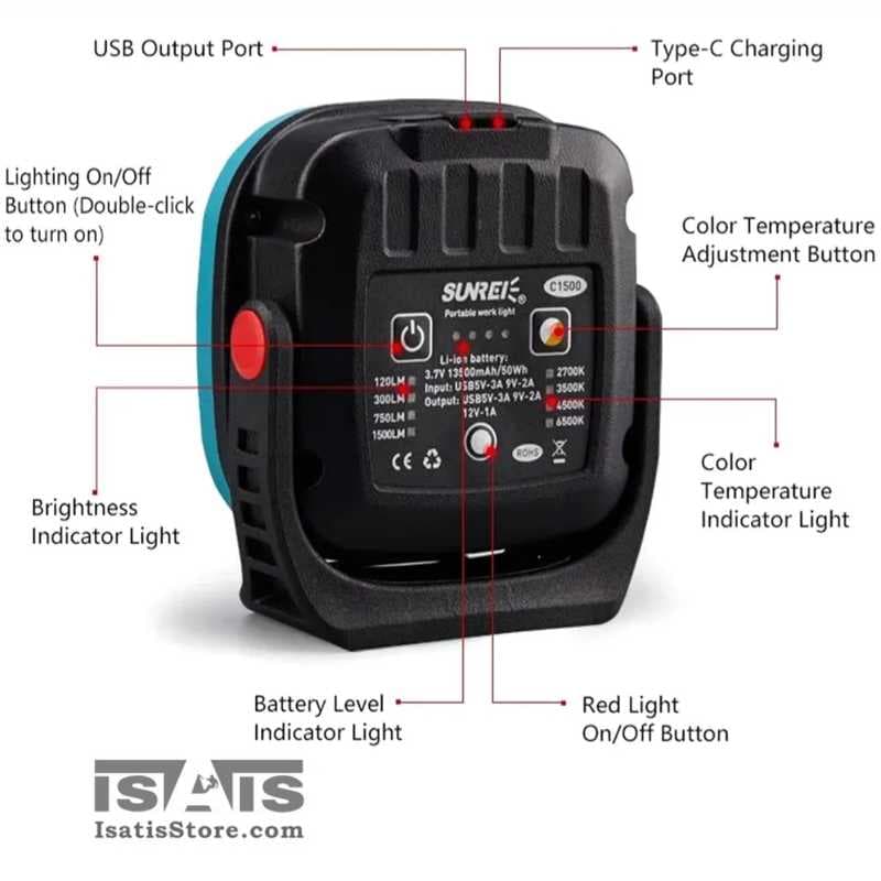 نورافکن کمپینگ مدل C1600 سانری SUNREI OUTDOOR LIGHTING — تصویر ۱۲
