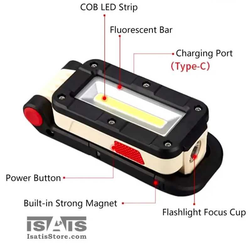 نورافکن کمپینگ مدل V380 سانری SUNREI OUTDOOR LIGHTING — تصویر ۱۰