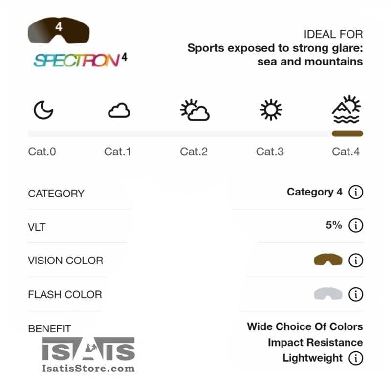 عینک کامینو مدیوم اسپکترون4 جولبو JULBO CAMINO M SPECTRON4 — تصویر ۱۲