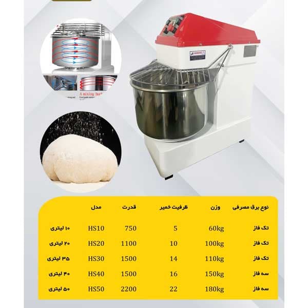 میکسر اسپیرال 10 لیتری هدیکو مدل hedico 10 HS