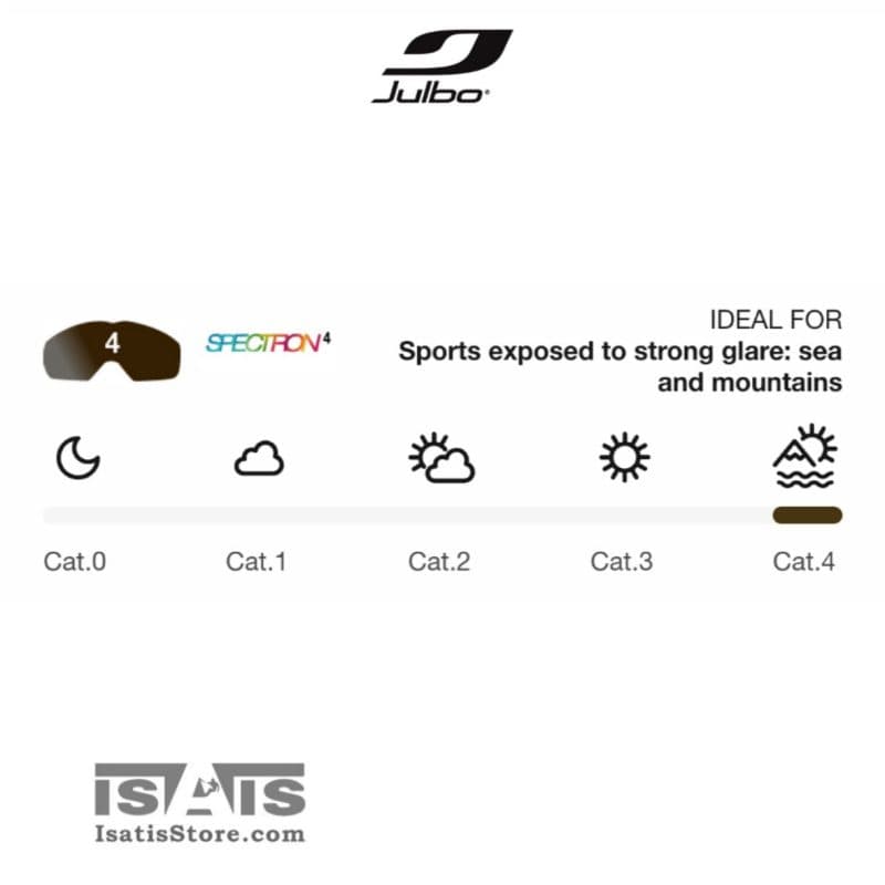 عینک کوهنوردی شیلد اسپکترون 4 پولاریزه جولبو JULBO SHEILD SPECTRON 4 POL HD — تصویر ۴