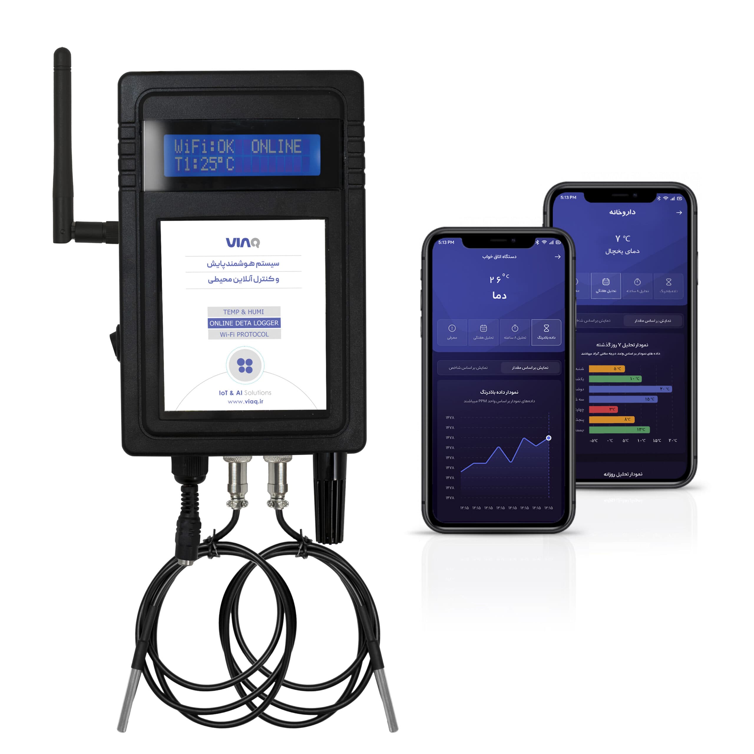 دیتالاگر دما و رطوبت چهار کانال مدل THI-MW01 — تصویر ۶