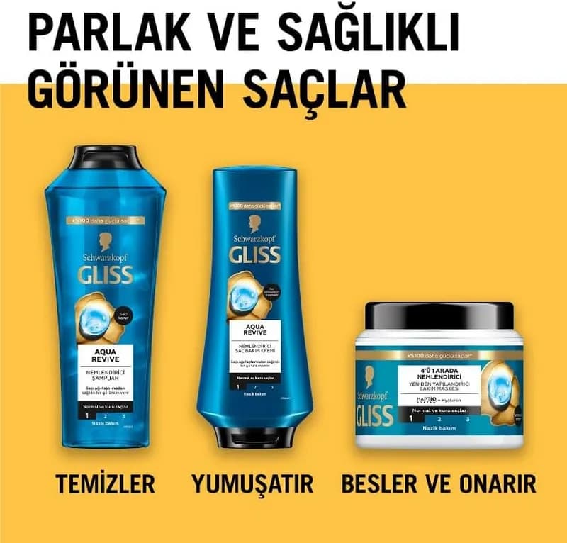 شامپو مرطوب کننده گلیس Aqua Revive حجم 400 میل — تصویر ۴