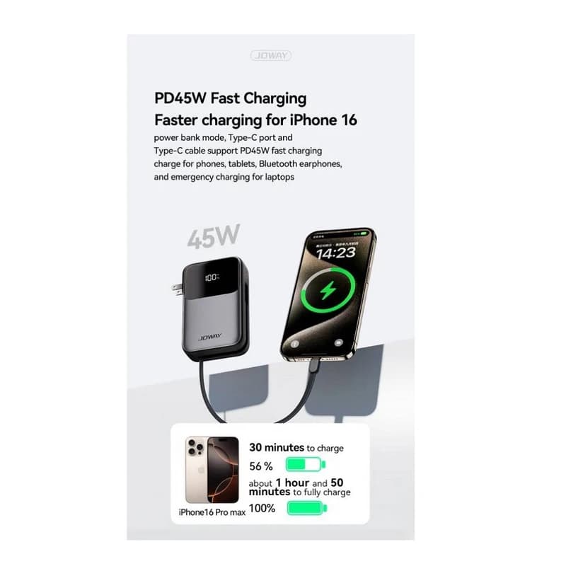 وال شارژر و پاوربانک 45 وات جووی JOWAY JP332 با ظرفیت 20000 میلی آمپرساعت — تصویر ۷