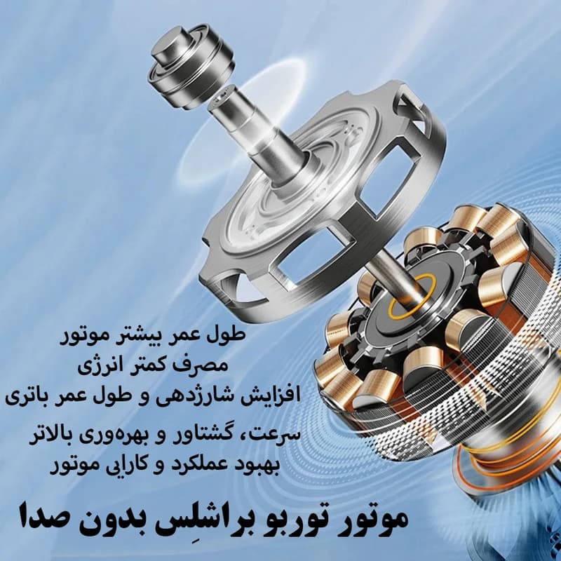 فن و پنکه دستی M11 با نمایشگر دیجیتال — تصویر ۱۱