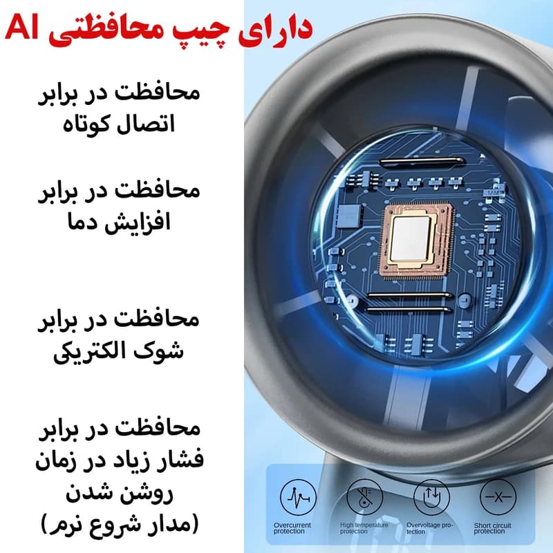 فن و پنکه دستی M11 با نمایشگر دیجیتال — تصویر ۶
