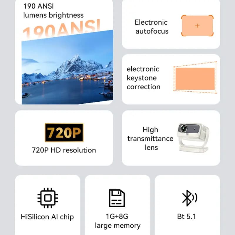 پروژکتور 4K یسیدو YESIDO TV13 — تصویر ۶