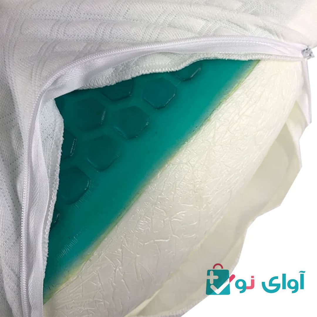 بالش طبی کامفی لایف مدل ژل دار کلاسیک Comfy life — تصویر ۹