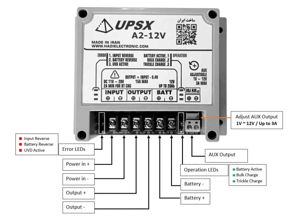 دستگاه برق اضطراری 12 ولت 15 آمپر UPS DC مدل UPSX-A2-AUX — تصویر ۷