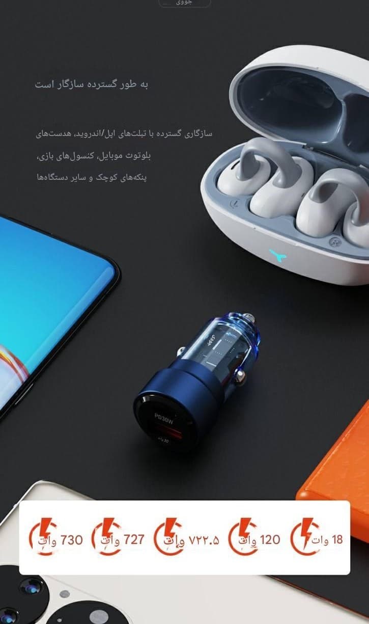 شارژر فندکی 60 وات جووی JOWAY JC136 — تصویر ۵