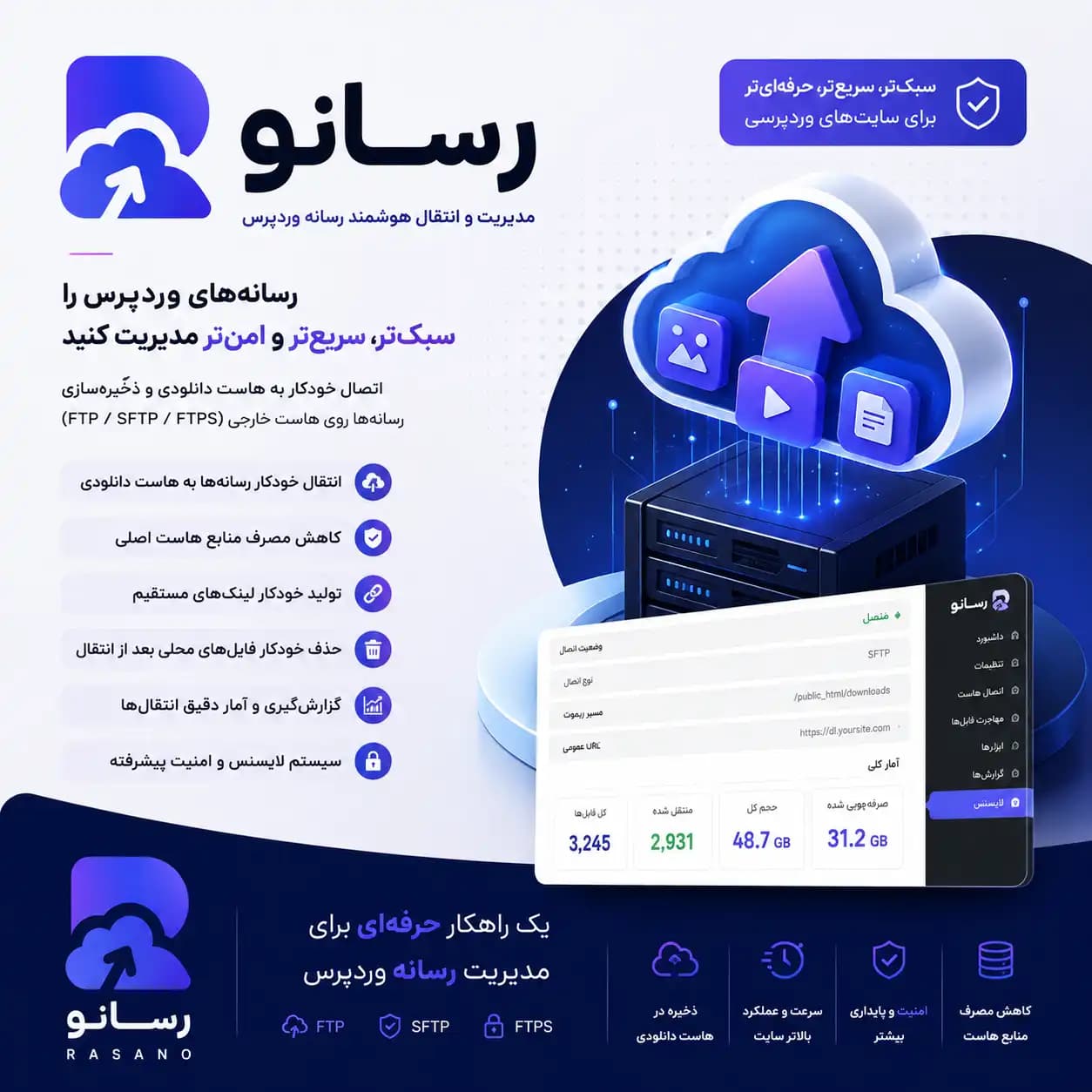رسانو | افزونه اتصال وردپرس به هاست دانلود — تصویر ۲