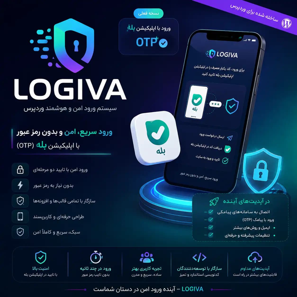 افزونه Logiva Pro | سیستم ورود امن وردپرس با بله