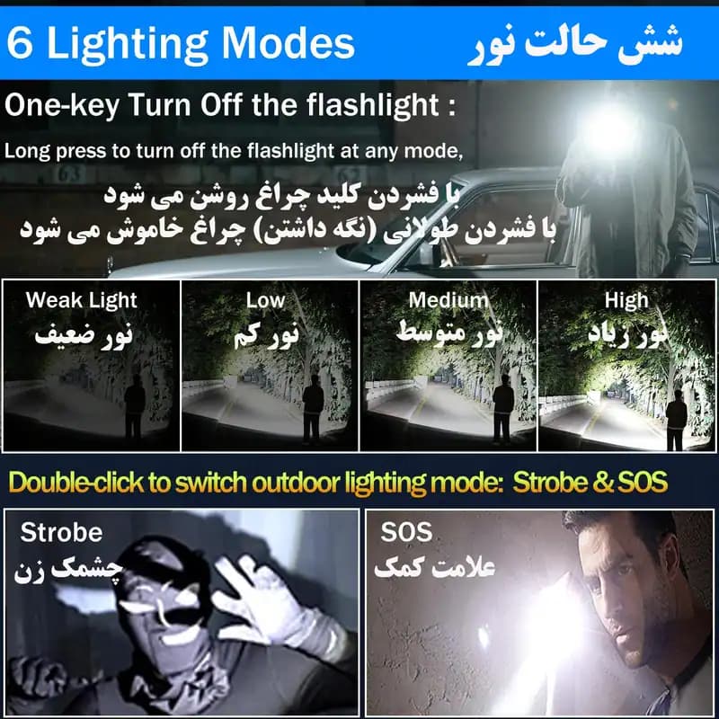 چراغ قوه دستی مدل فلورسنت — تصویر ۸