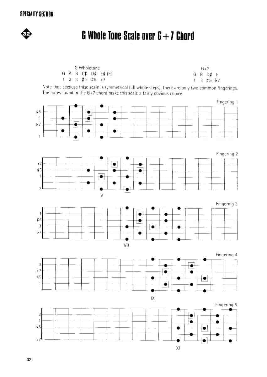 دانلود کتاب آموزش گام‌های گیتار | Scale-Chord Connection_Dave Eastlee — تصویر ۵