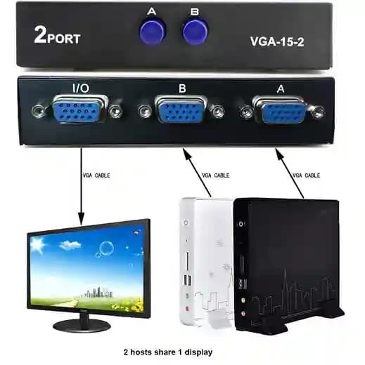 سوئیچر تصویر 2 به 1 VGA — تصویر ۲