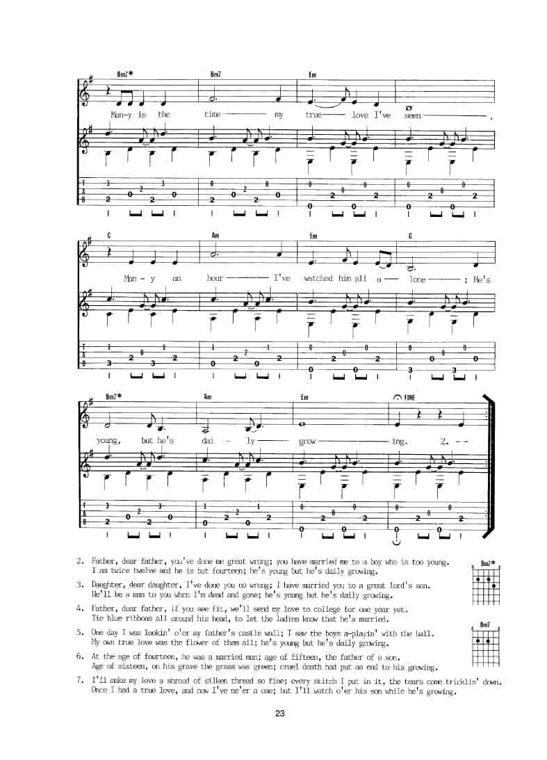 دانلود کتاب آموزش گیتار جَز فینگراستایل CD + PDF | Mark Hanson – The Art Of Contemporary Travis Picking — تصویر ۴