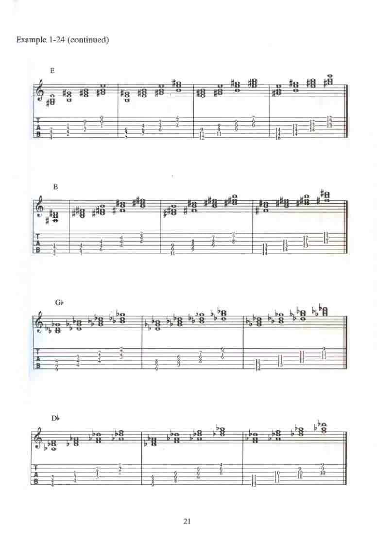 دانلود کتاب آموزش گیتار جاز فیوژن CD + PDF | Scott Miller – Getting into Jazz Fusion Guitar — تصویر ۵