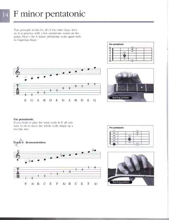 Cliff Douse – Absolute Beginners: Guitar Scales — تصویر ۵