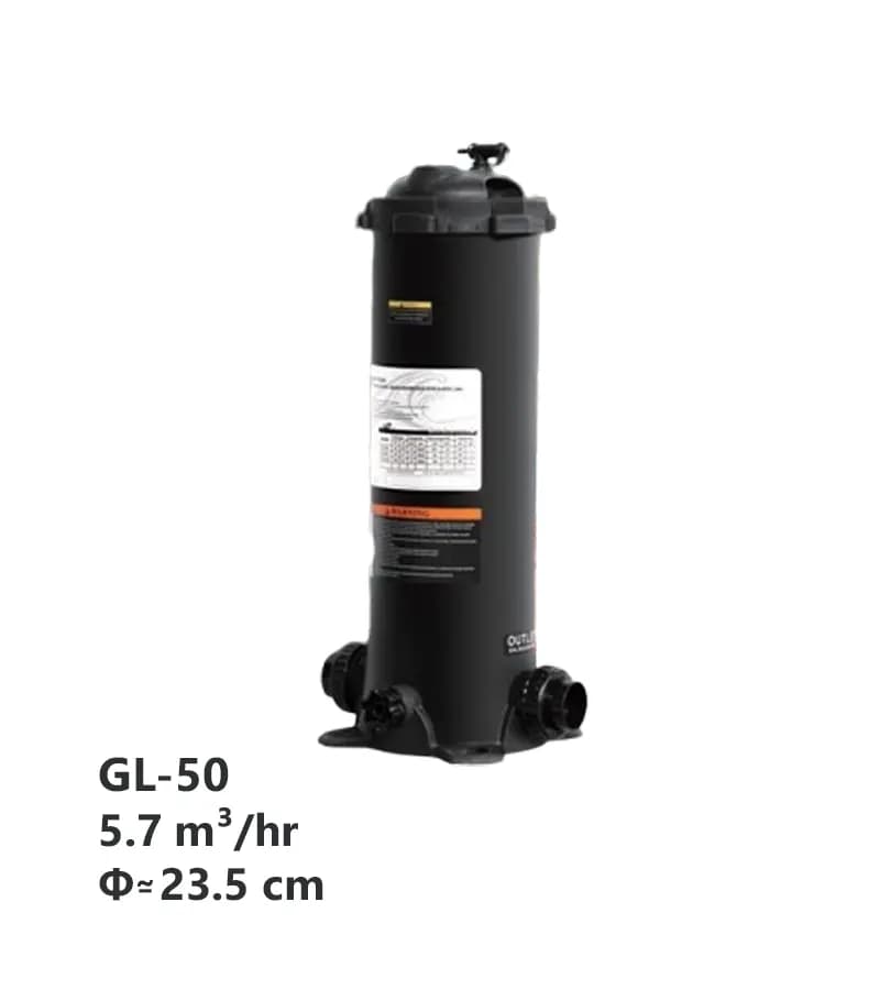 فیلتر کارتریجی جیلانگ مدل GL-50 — تصویر ۲