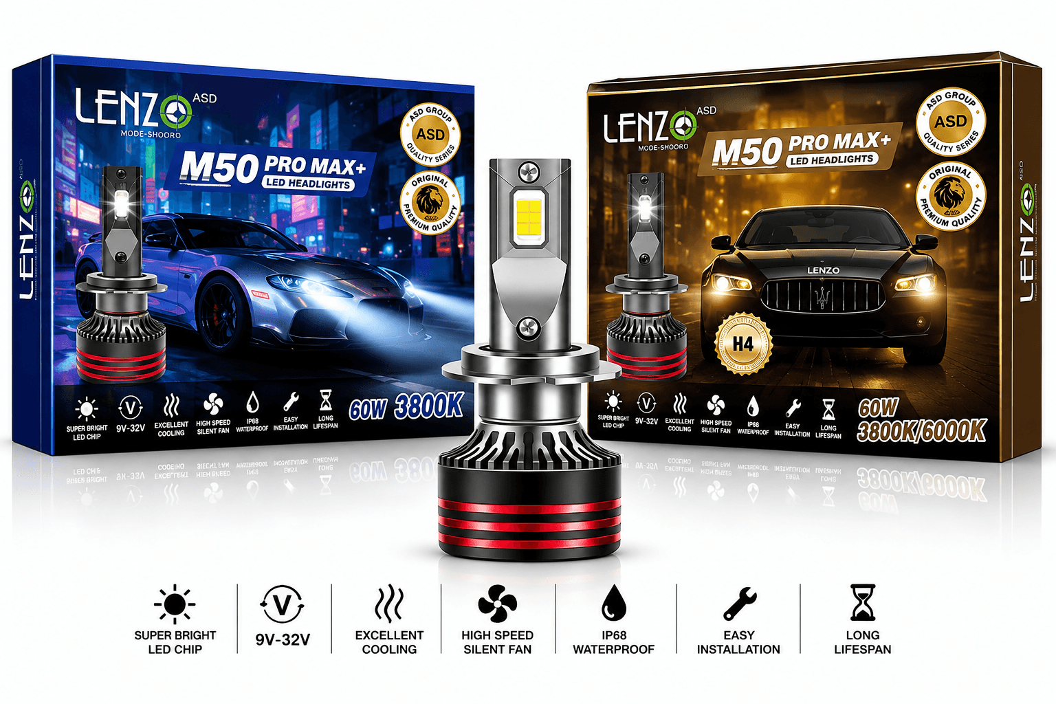 هدلایت لنزو M50 Pro Max پایه H4 نور یخی 6000K
