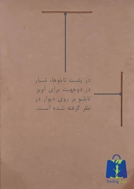 شاسی دیواری الگوهای پرایس اکشن (کلاسیک) — تصویر ۱۲