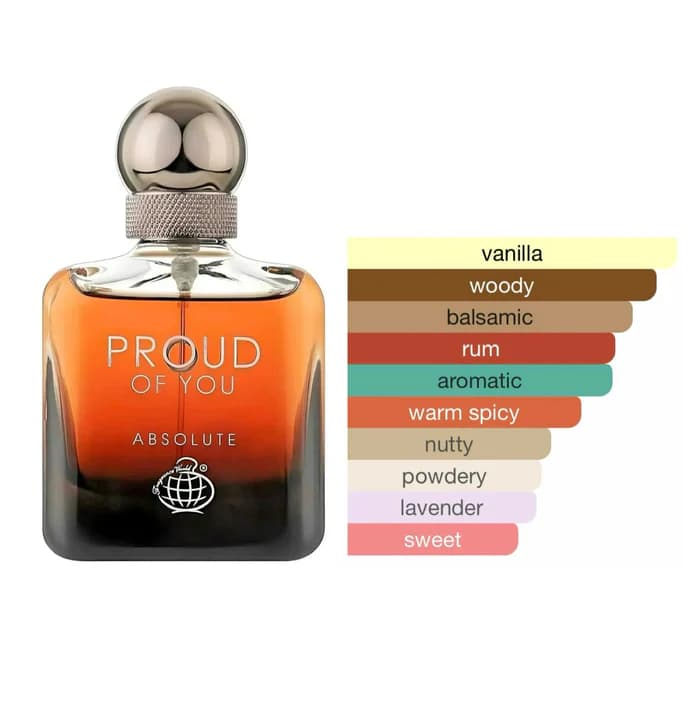 عطر مردانه جورجیو آرمانی آرمانی استرانگر ویت یو ابسولوتلی فراگرنس ورد — تصویر ۷