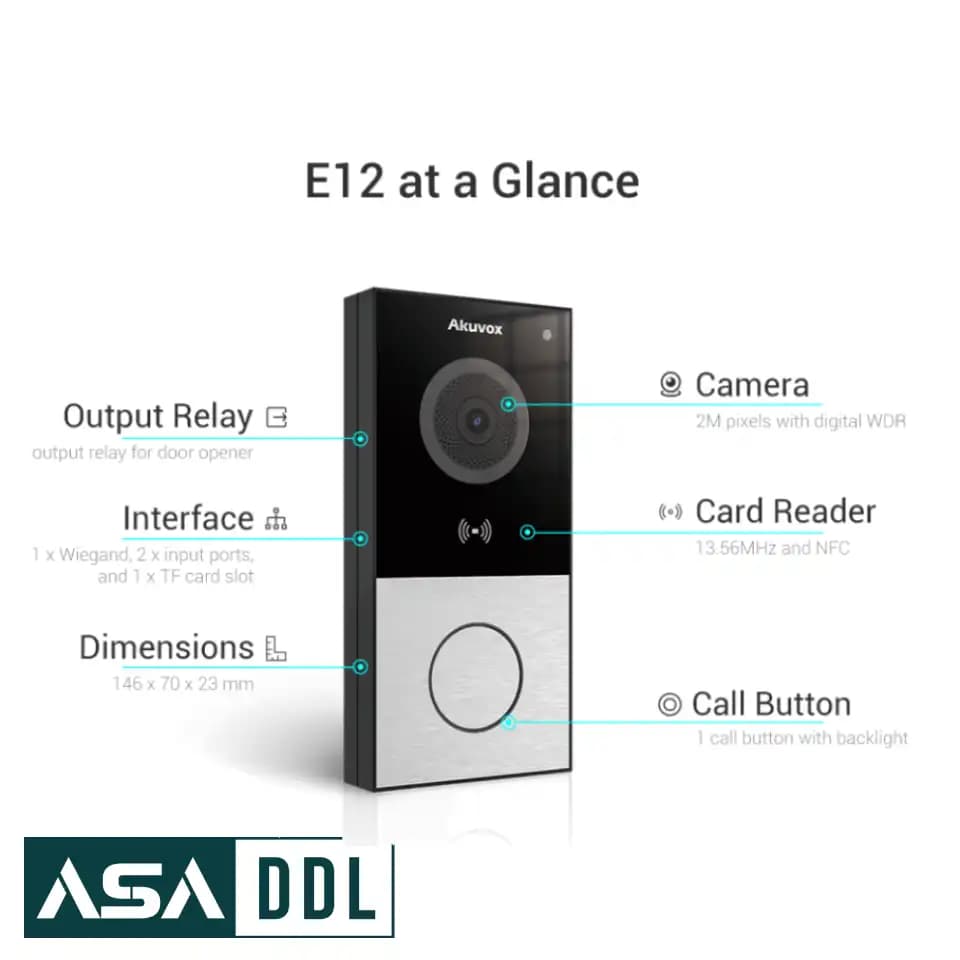 آیفون تصویری Akuvox مدل E12W — تصویر ۳