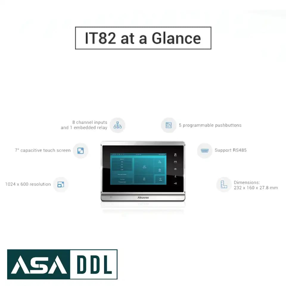 مانیتور Akuvox مدل IT82W — تصویر ۱۰