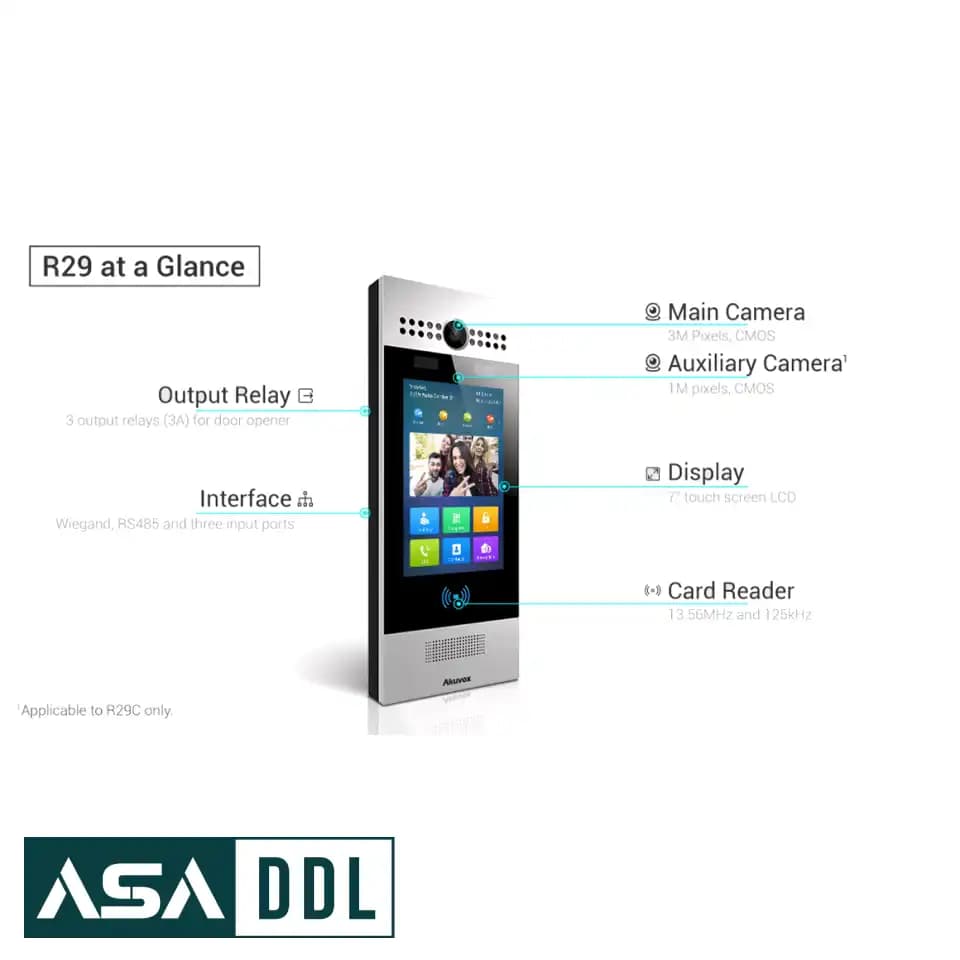 آیفون تصویری هوشمند Akuvox مدل R29C-T — تصویر ۶