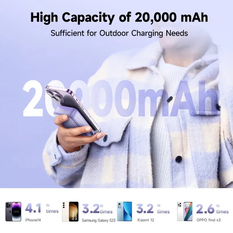 پاوربانک 20.000mAh 20W — تصویر ۶