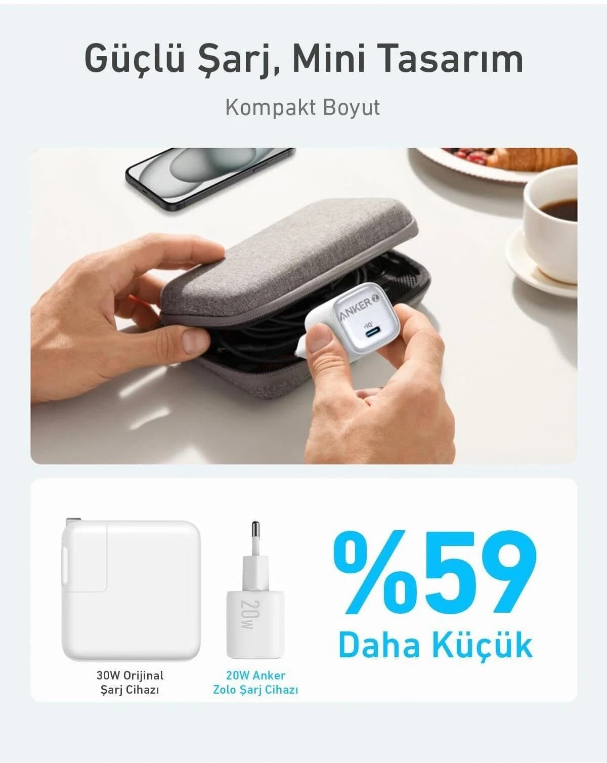 آداپتور شارژر 2پین پورت PD انکر 20w مدل Anker A2699 — تصویر ۱۱