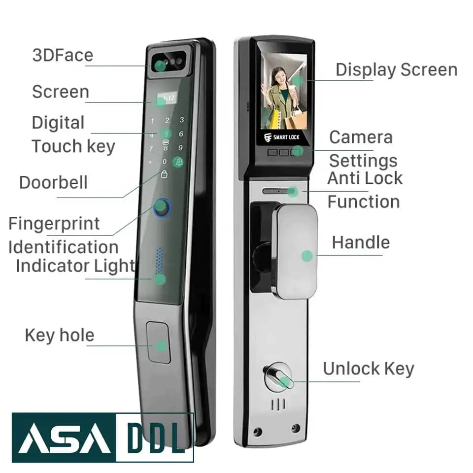 دستگیره دیجیتال آی لاک IX2-3D — تصویر ۵