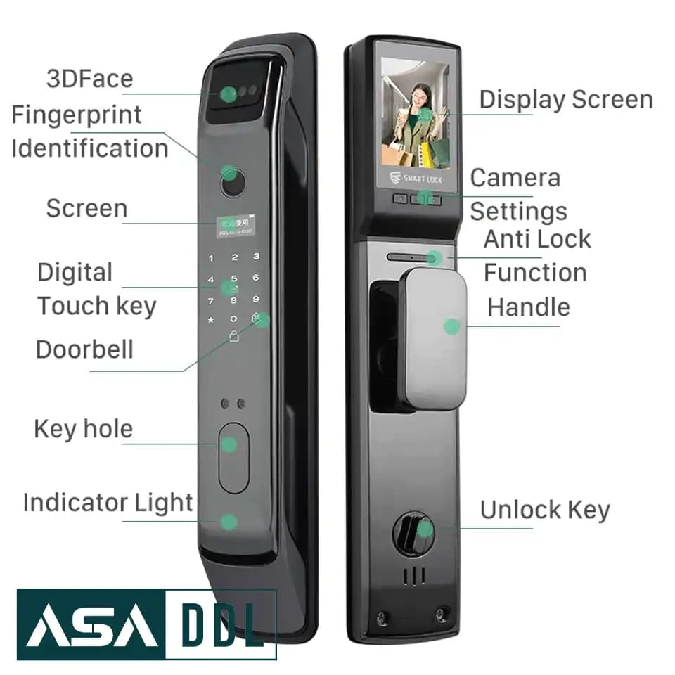 دستگیره دیجیتال آی لاک IX1-3D — تصویر ۶