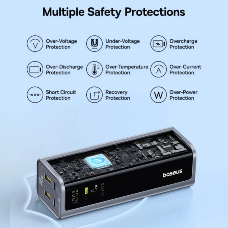 پاوربانک بیسوس مدل EnterGeek GP12 145w ظرفیت 20800 میلی آمپر ساعت — تصویر ۳